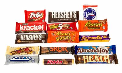 Is Hershey Stock Underperforming the Dow?